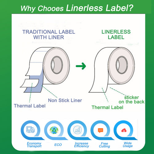 Linerless Label Removable (80cm*52m) 6 Roll/Box